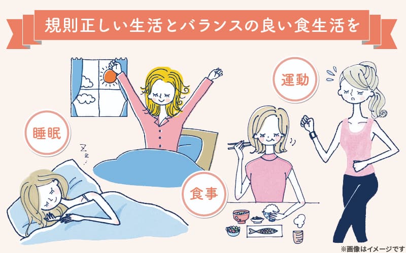 生理周期が正常化すると