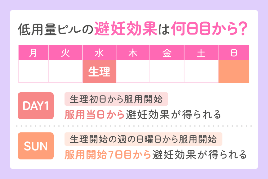 9. 頭痛と片頭痛の治療